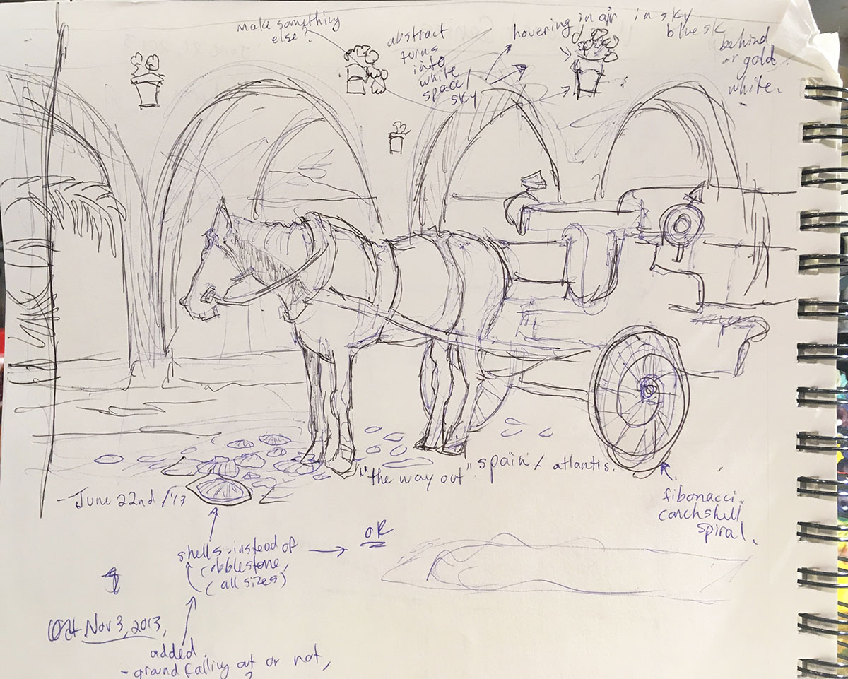 Horse and Carriage with arches